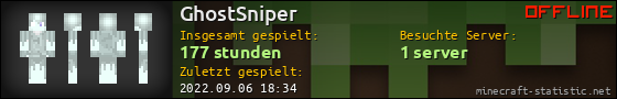 Benutzerleisten 560x90 für GhostSniper