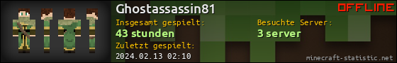 Benutzerleisten 560x90 für Ghostassassin81