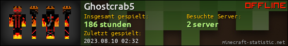 Benutzerleisten 560x90 für Ghostcrab5