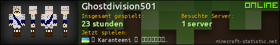 Benutzerleisten 560x90 für Ghostdivision501