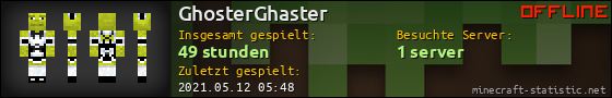 Benutzerleisten 560x90 für GhosterGhaster