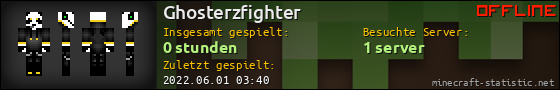 Benutzerleisten 560x90 für Ghosterzfighter