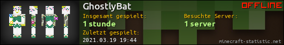 Benutzerleisten 560x90 für GhostlyBat