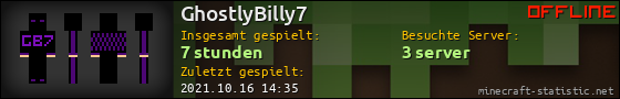 Benutzerleisten 560x90 für GhostlyBilly7