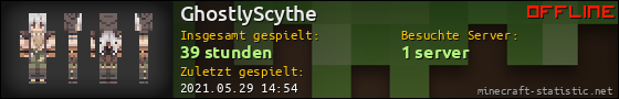 Benutzerleisten 560x90 für GhostlyScythe