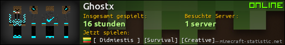 Benutzerleisten 560x90 für Ghostx