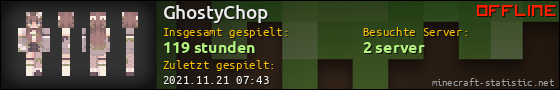 Benutzerleisten 560x90 für GhostyChop