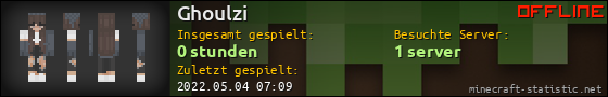 Benutzerleisten 560x90 für Ghoulzi