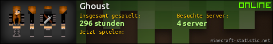 Benutzerleisten 560x90 für Ghoust
