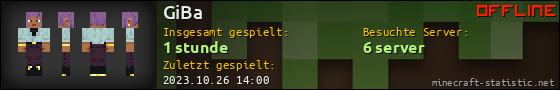 Benutzerleisten 560x90 für GiBa