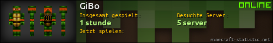 Benutzerleisten 560x90 für GiBo