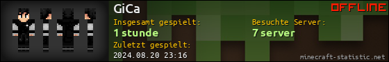 Benutzerleisten 560x90 für GiCa