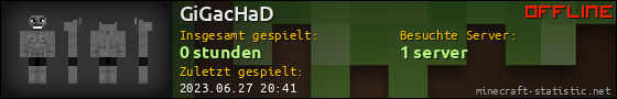 Benutzerleisten 560x90 für GiGacHaD