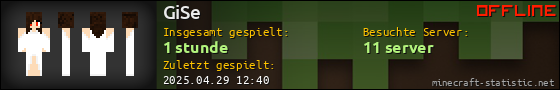 Benutzerleisten 560x90 für GiSe