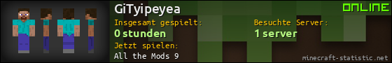 Benutzerleisten 560x90 für GiTyipeyea
