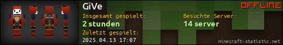 Benutzerleisten 560x90 für GiVe