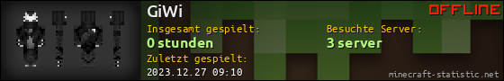 Benutzerleisten 560x90 für GiWi