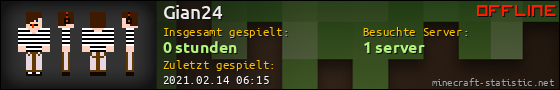 Benutzerleisten 560x90 für Gian24