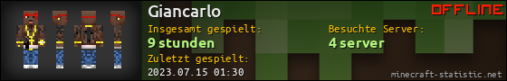 Benutzerleisten 560x90 für Giancarlo