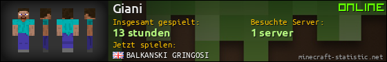 Benutzerleisten 560x90 für Giani