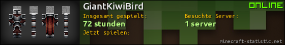 Benutzerleisten 560x90 für GiantKiwiBird