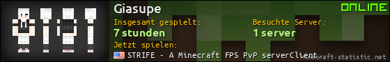 Benutzerleisten 560x90 für Giasupe