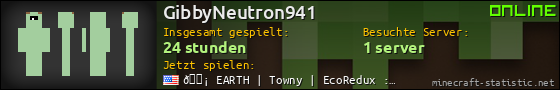 Benutzerleisten 560x90 für GibbyNeutron941