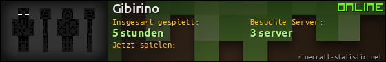 Benutzerleisten 560x90 für Gibirino