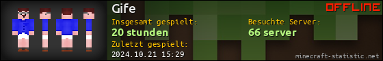 Benutzerleisten 560x90 für Gife