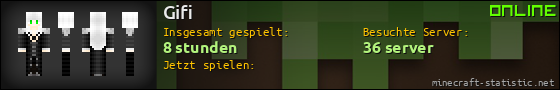 Benutzerleisten 560x90 für Gifi