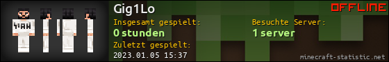 Benutzerleisten 560x90 für Gig1Lo