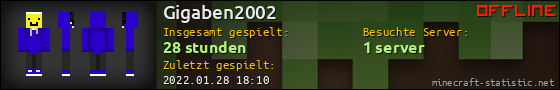 Benutzerleisten 560x90 für Gigaben2002