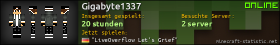 Benutzerleisten 560x90 für Gigabyte1337