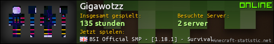 Benutzerleisten 560x90 für Gigawotzz