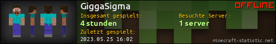 Benutzerleisten 560x90 für GiggaSigma