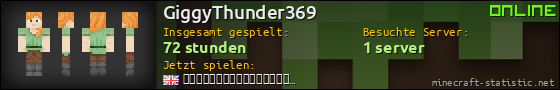 Benutzerleisten 560x90 für GiggyThunder369