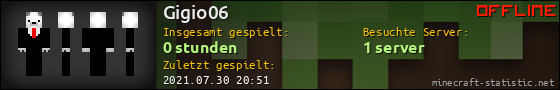 Benutzerleisten 560x90 für Gigio06