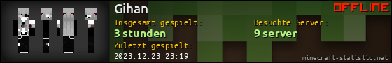 Benutzerleisten 560x90 für Gihan