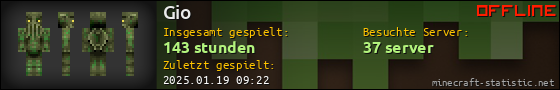 Benutzerleisten 560x90 für Gio