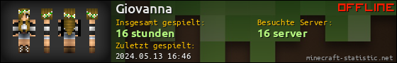 Benutzerleisten 560x90 für Giovanna