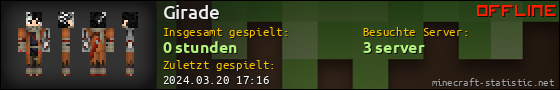 Benutzerleisten 560x90 für Girade