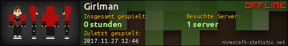 Benutzerleisten 560x90 für Girlman
