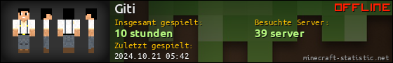 Benutzerleisten 560x90 für Giti