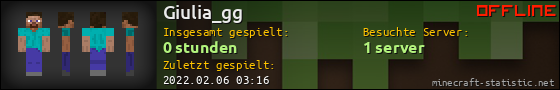 Benutzerleisten 560x90 für Giulia_gg