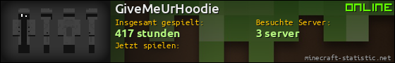 Benutzerleisten 560x90 für GiveMeUrHoodie