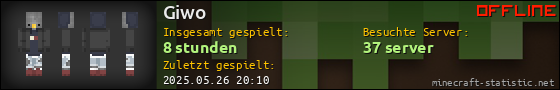 Benutzerleisten 560x90 für Giwo