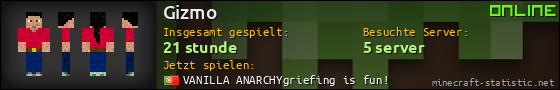 Benutzerleisten 560x90 für Gizmo