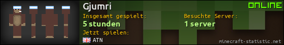 Benutzerleisten 560x90 für Gjumri
