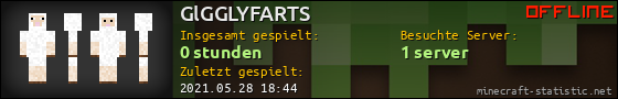 Benutzerleisten 560x90 für GlGGLYFARTS