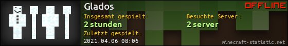 Benutzerleisten 560x90 für Glados